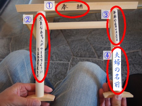 伊勢神宮の子宝パワースポット「子安神社」での鳥居の書き方